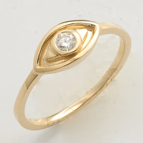 APP Cost Calculator: Software Dev, App Dev, IT 