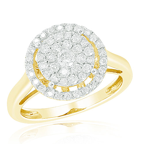 APP Cost Calculator: Software Dev, App Dev, IT 