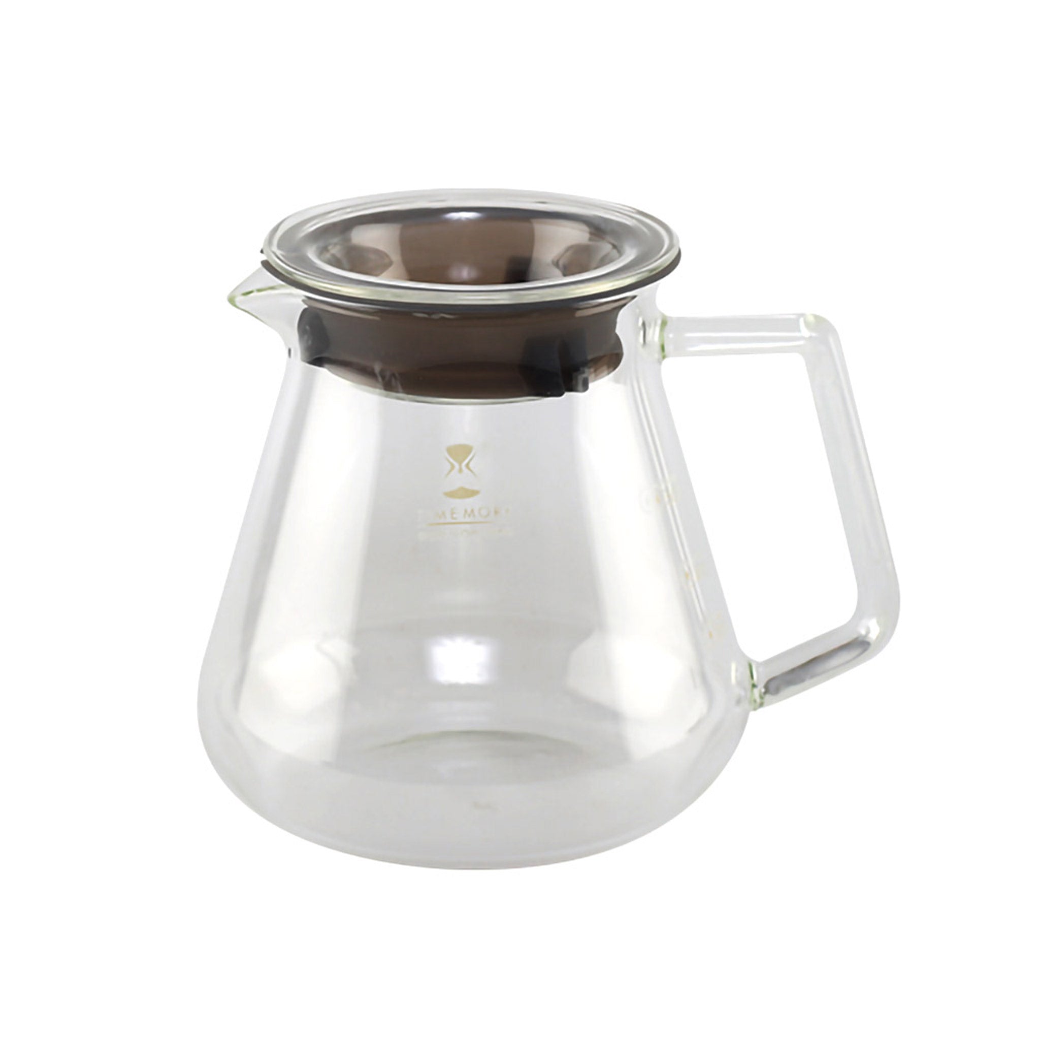 Lab Diamond Price Calculator Loose Diamond Prices