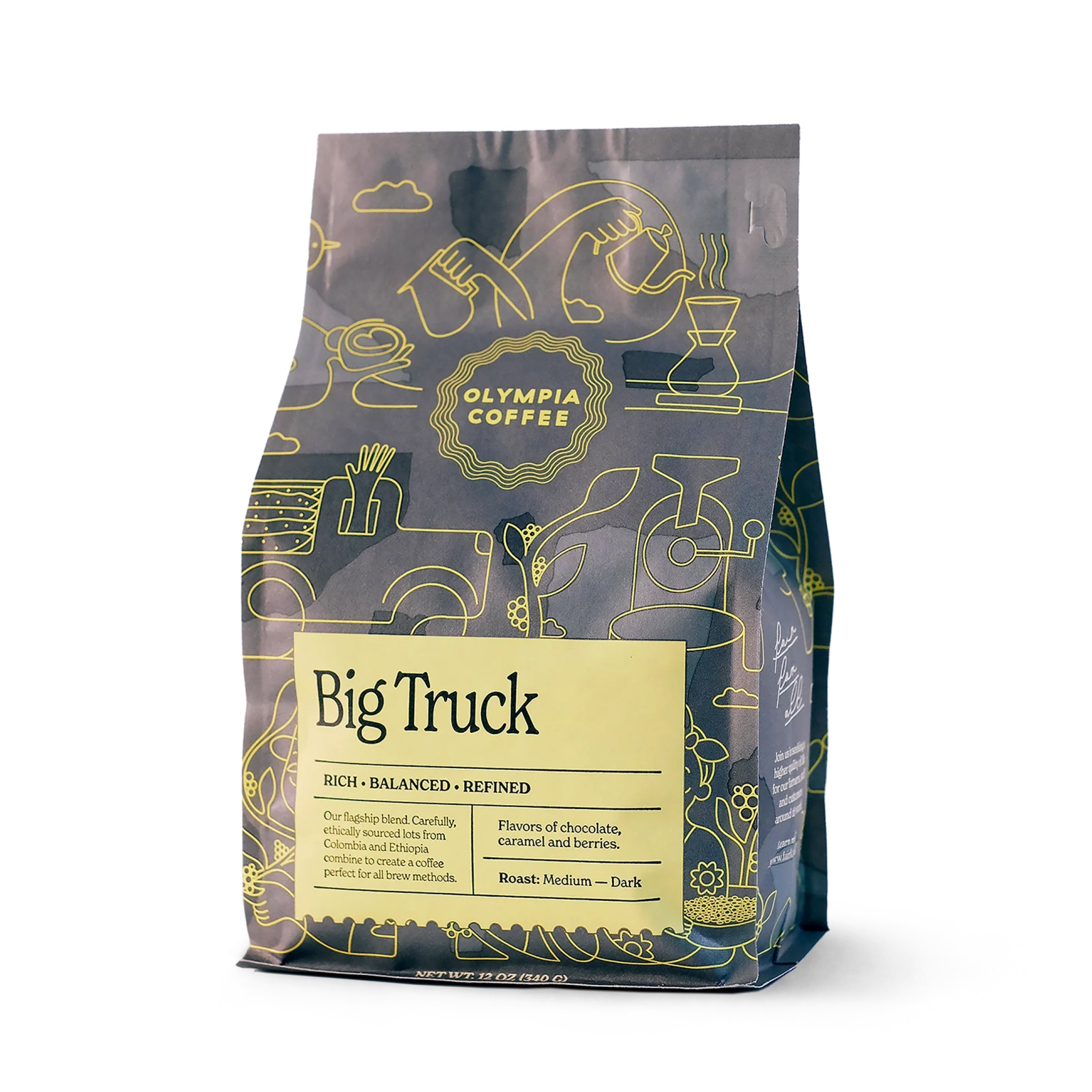 Lab Diamond Price Calculator Loose Diamond Prices