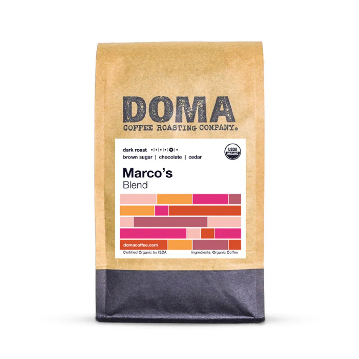 Lab Diamond Price Calculator Loose Diamond Prices