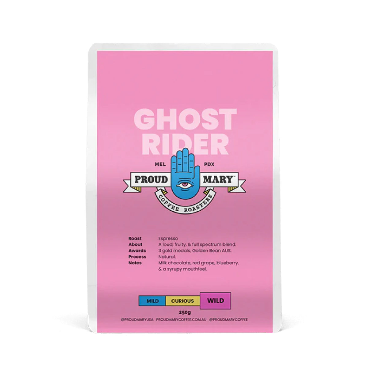 Lab Diamond Price Calculator Loose Diamond Prices