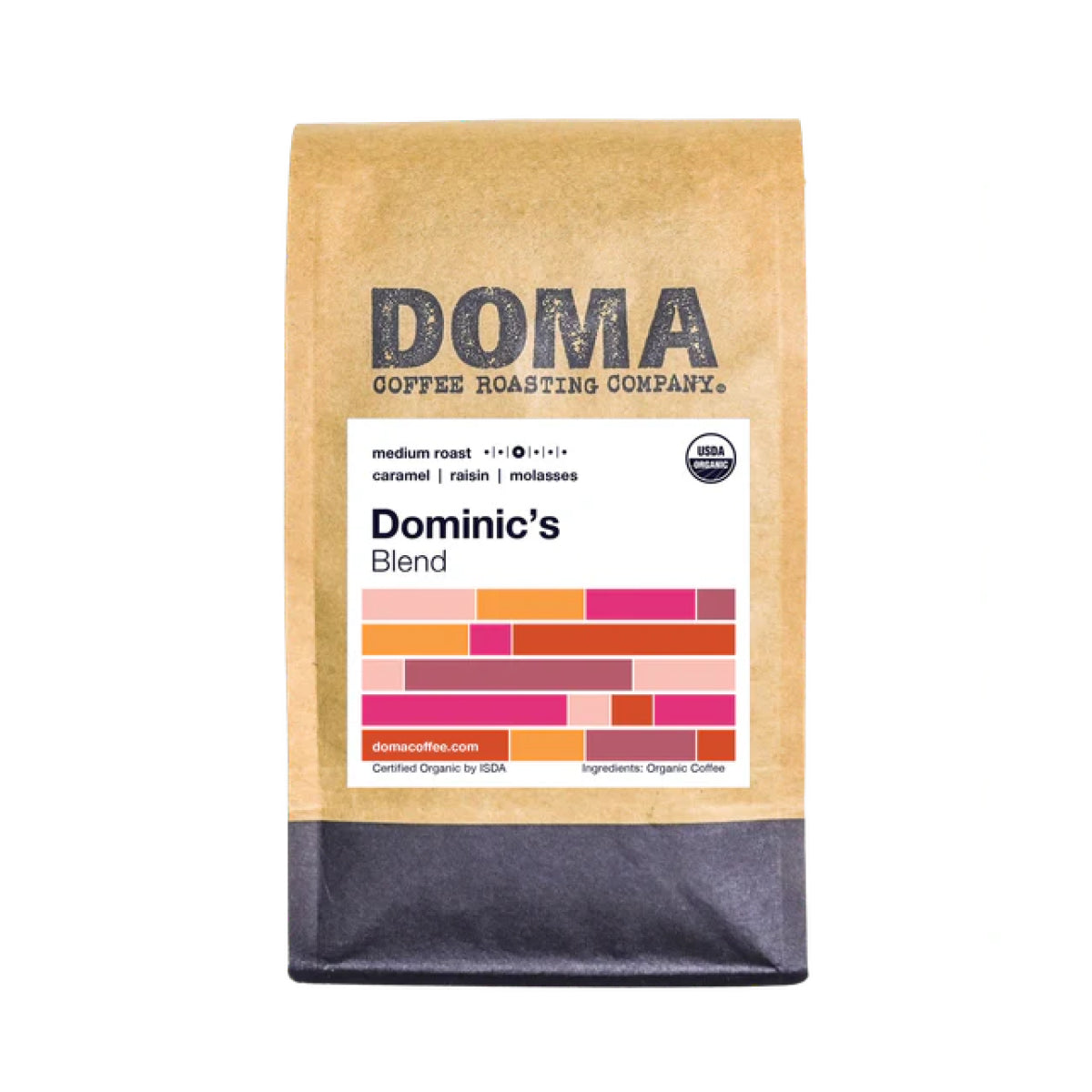 Lab Diamond Price Calculator Loose Diamond Prices