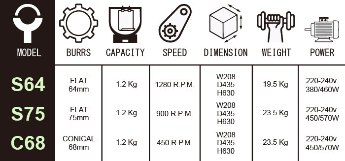 香港中藥批發 台灣中藥批發 日本中藥批發 中藥貿易 中藥出口