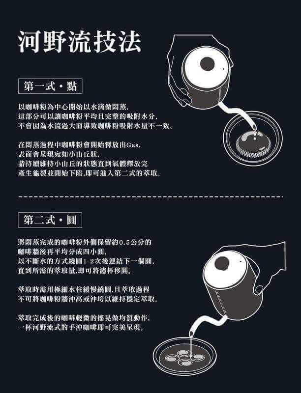 香港中藥批發 台灣中藥批發 日本中藥批發 中藥貿易 中藥出口