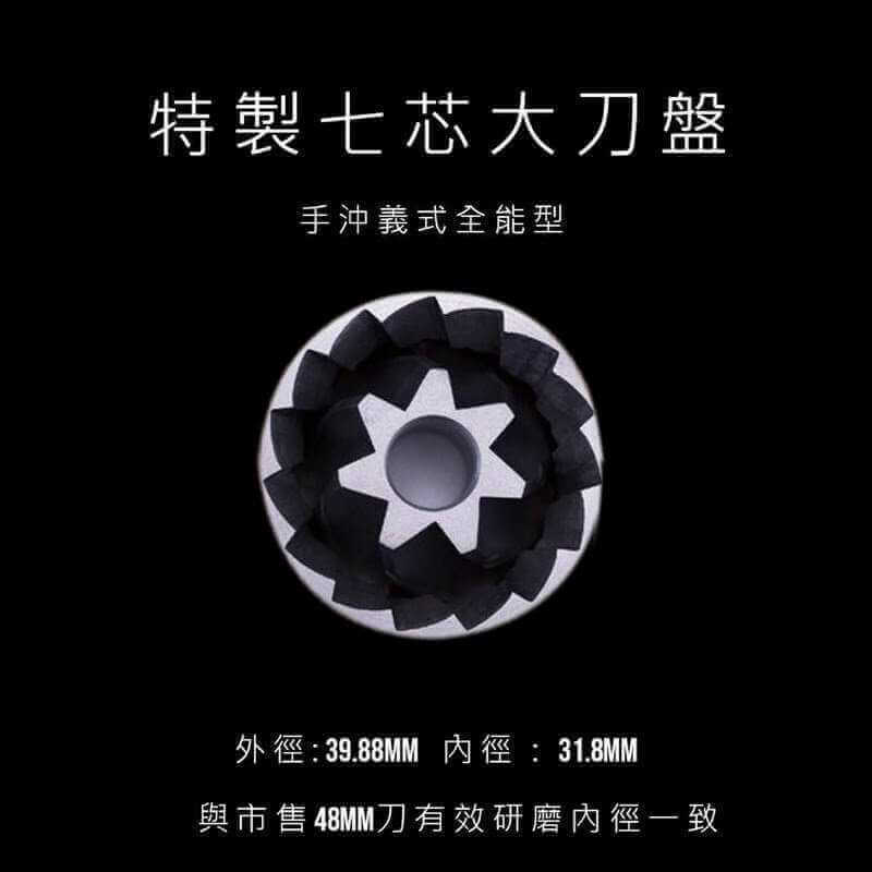 香港中藥批發 台灣中藥批發 日本中藥批發 中藥貿易 中藥出口