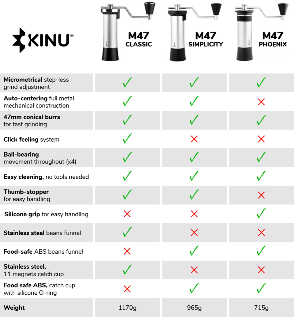 香港中藥批發 台灣中藥批發 日本中藥批發 中藥貿易 中藥出口