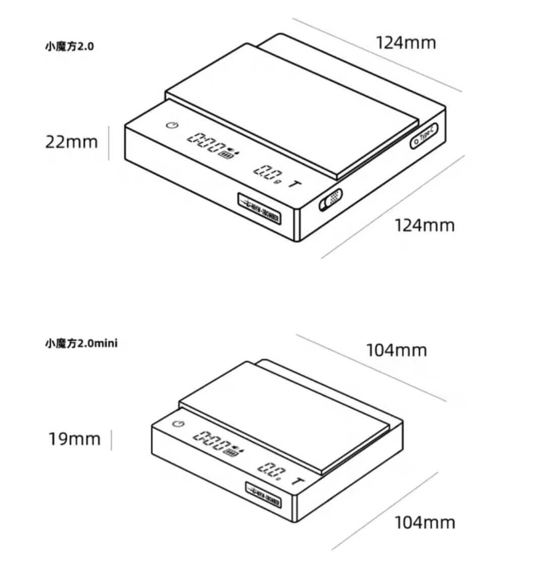 香港中藥批發 台灣中藥批發 日本中藥批發 中藥貿易 中藥出口