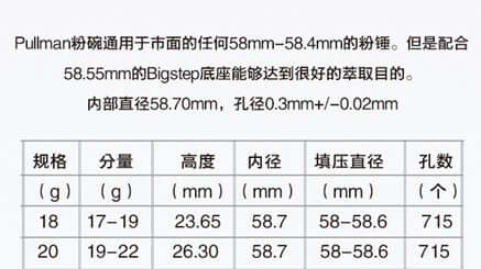 香港中藥批發 台灣中藥批發 日本中藥批發 中藥貿易 中藥出口
