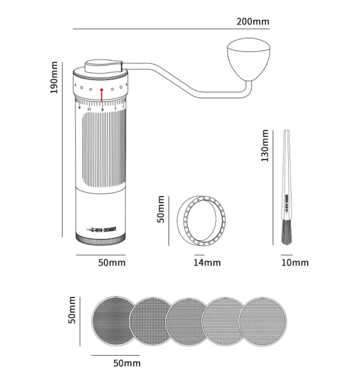 香港中藥批發 台灣中藥批發 日本中藥批發 中藥貿易 中藥出口