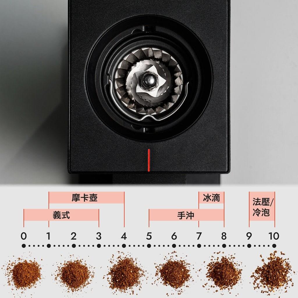 香港中藥批發 台灣中藥批發 日本中藥批發 中藥貿易 中藥出口