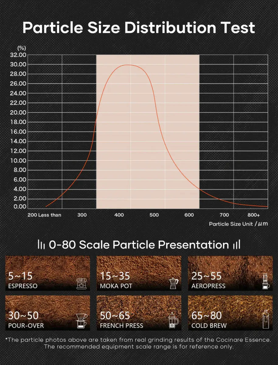 香港中藥批發 台灣中藥批發 日本中藥批發 中藥貿易 中藥出口