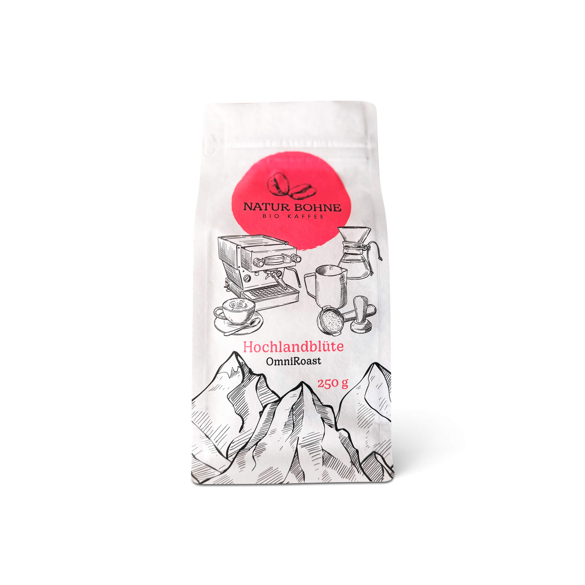 APP Cost Calculator: Software Dev, App Dev, IT 