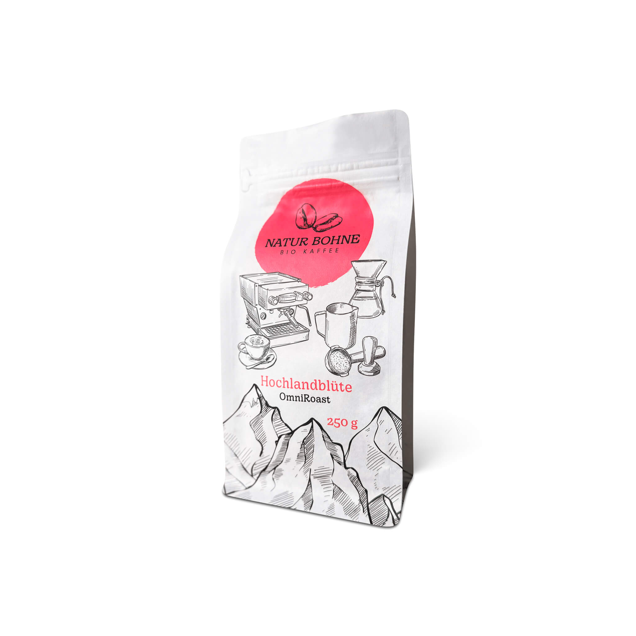 APP Cost Calculator: Software Dev, App Dev, IT 