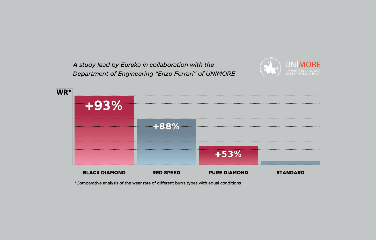 APP Cost Calculator: Software Dev, App Dev, IT 