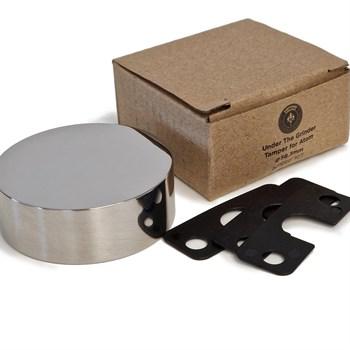 APP Cost Calculator: Software Dev, App Dev, IT 