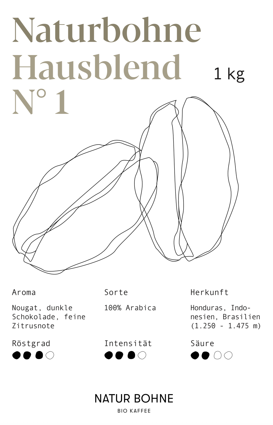 APP Cost Calculator: Software Dev, App Dev, IT 