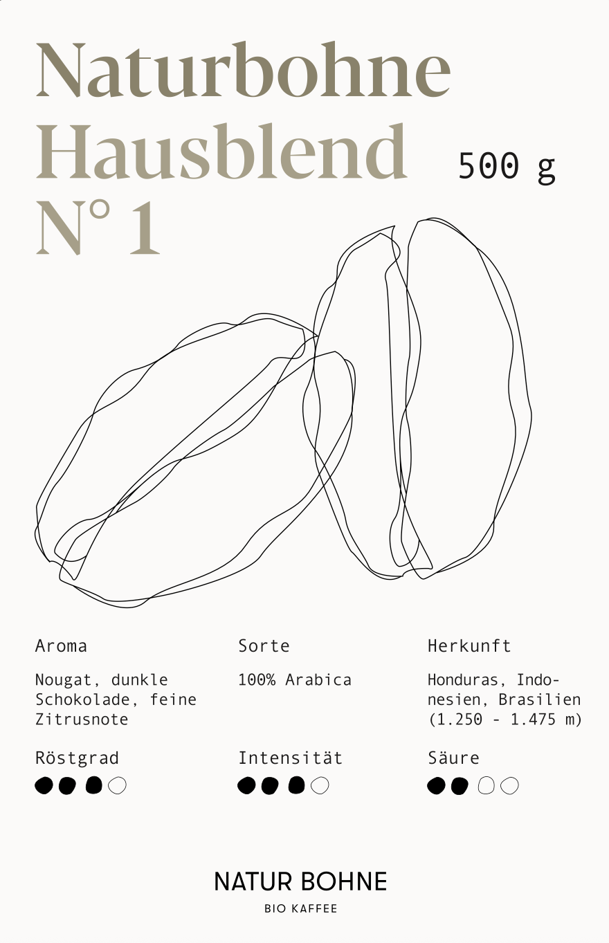 APP Cost Calculator: Software Dev, App Dev, IT 