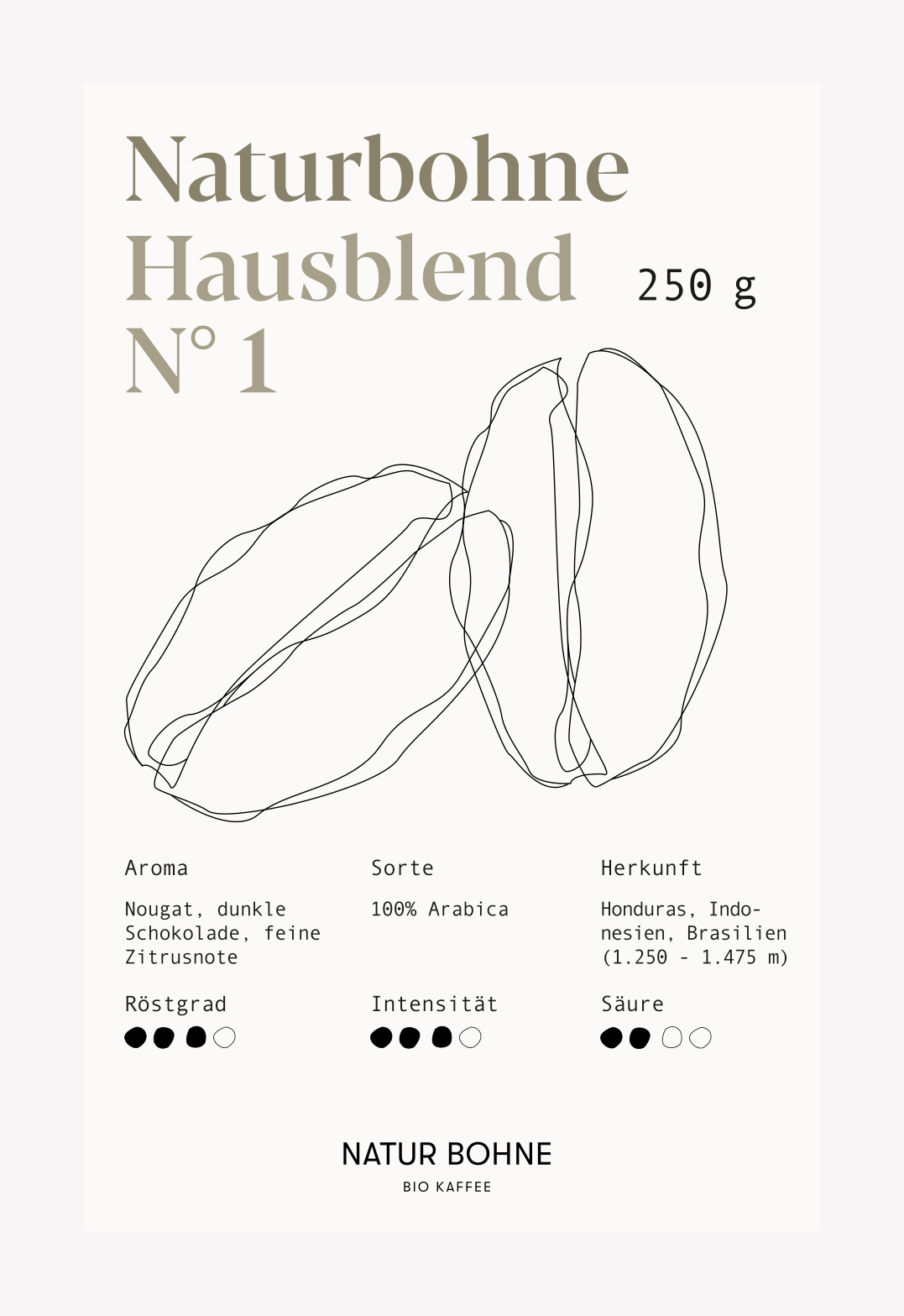 APP Cost Calculator: Software Dev, App Dev, IT 