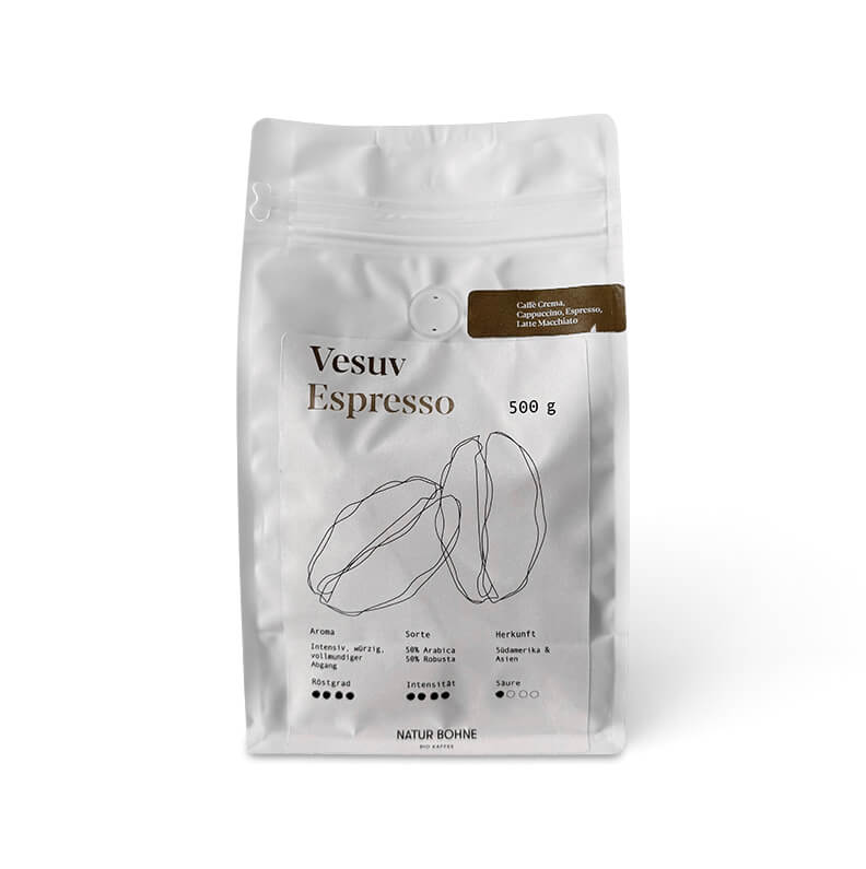 APP Cost Calculator: Software Dev, App Dev, IT 