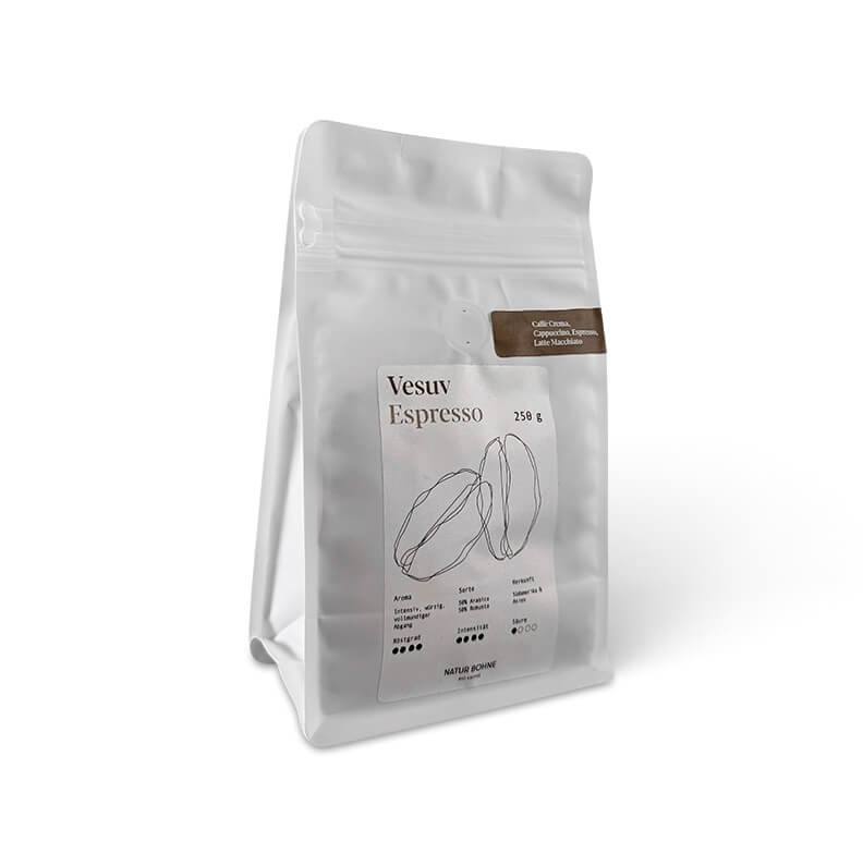 APP Cost Calculator: Software Dev, App Dev, IT 