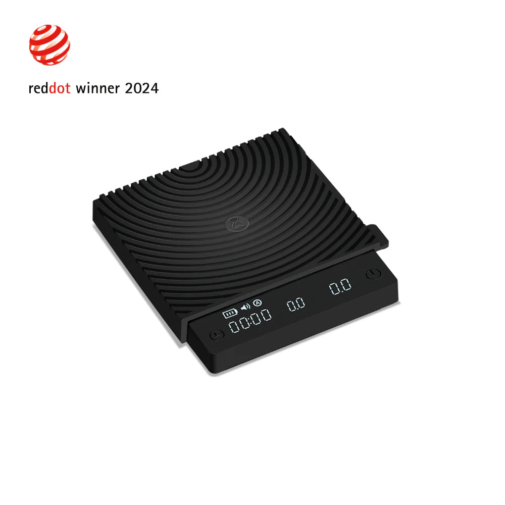 APP Cost Calculator: Software Dev, App Dev, IT 