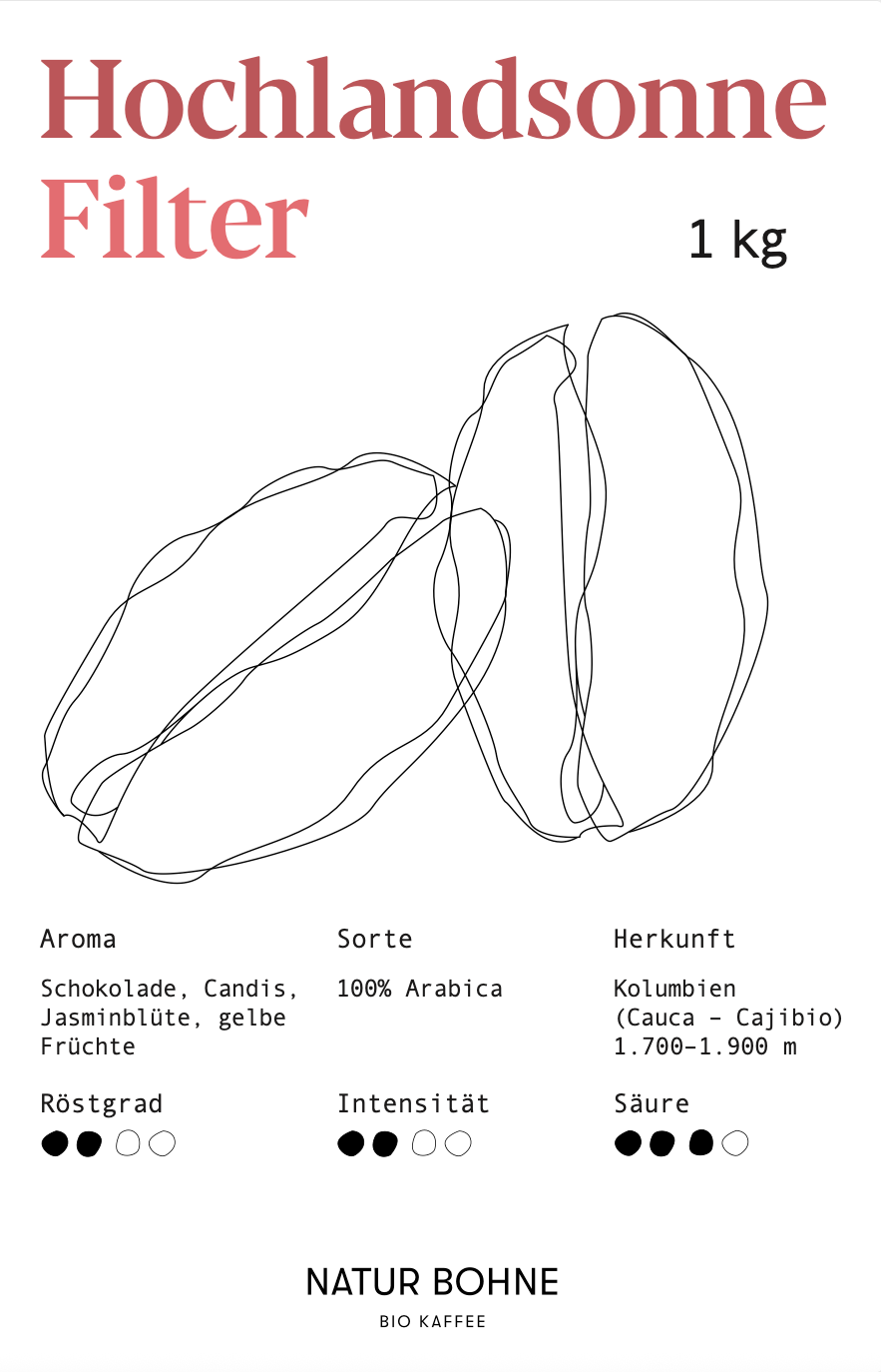APP Cost Calculator: Software Dev, App Dev, IT 