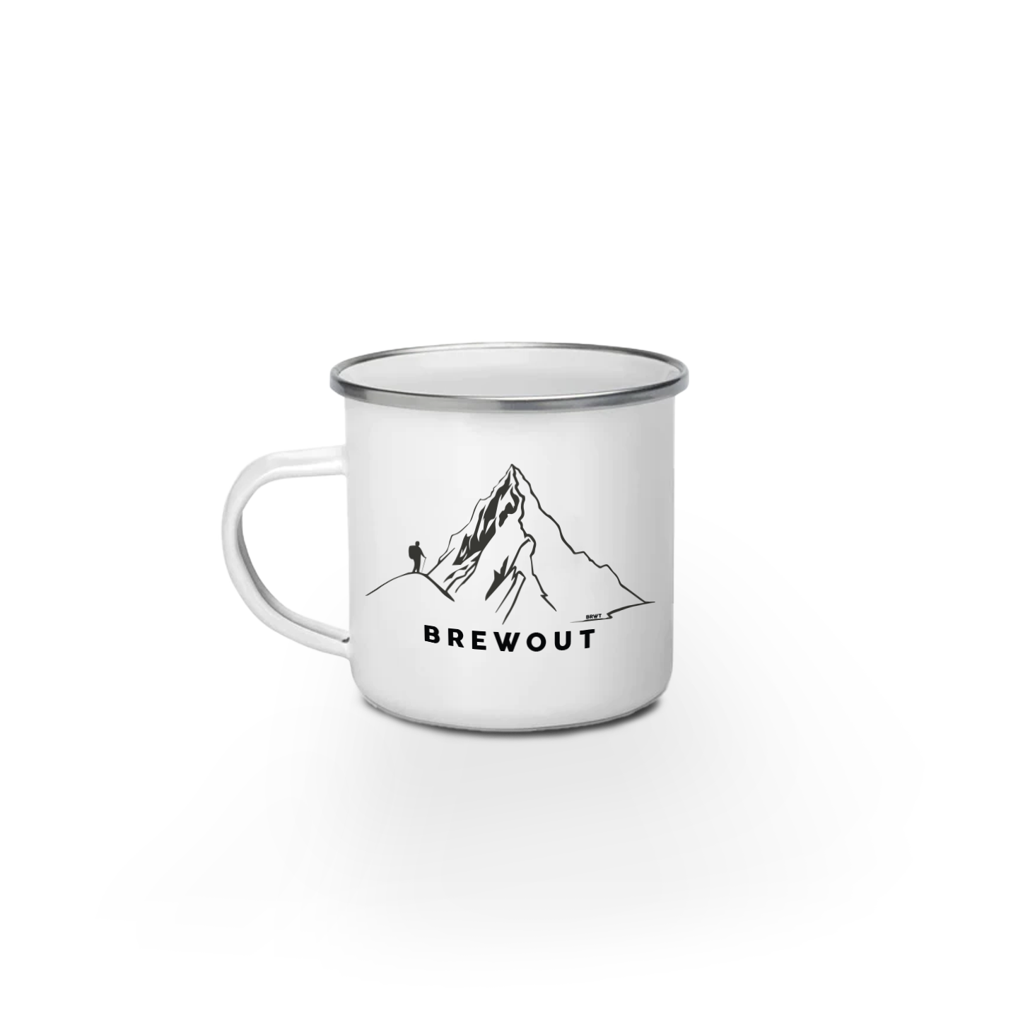 APP Cost Calculator: Software Dev, App Dev, IT 