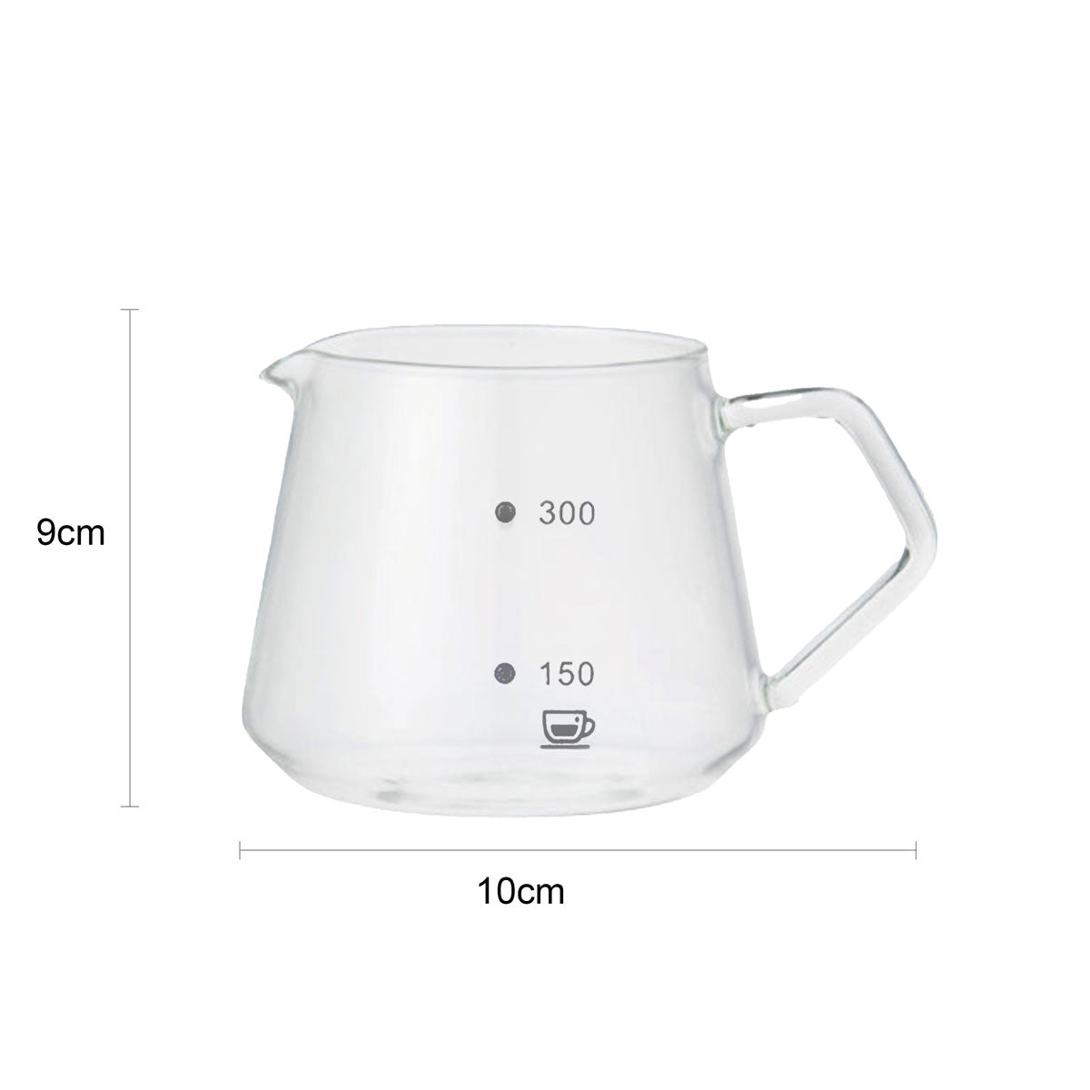 APP Cost Calculator: Software Dev, App Dev, IT 