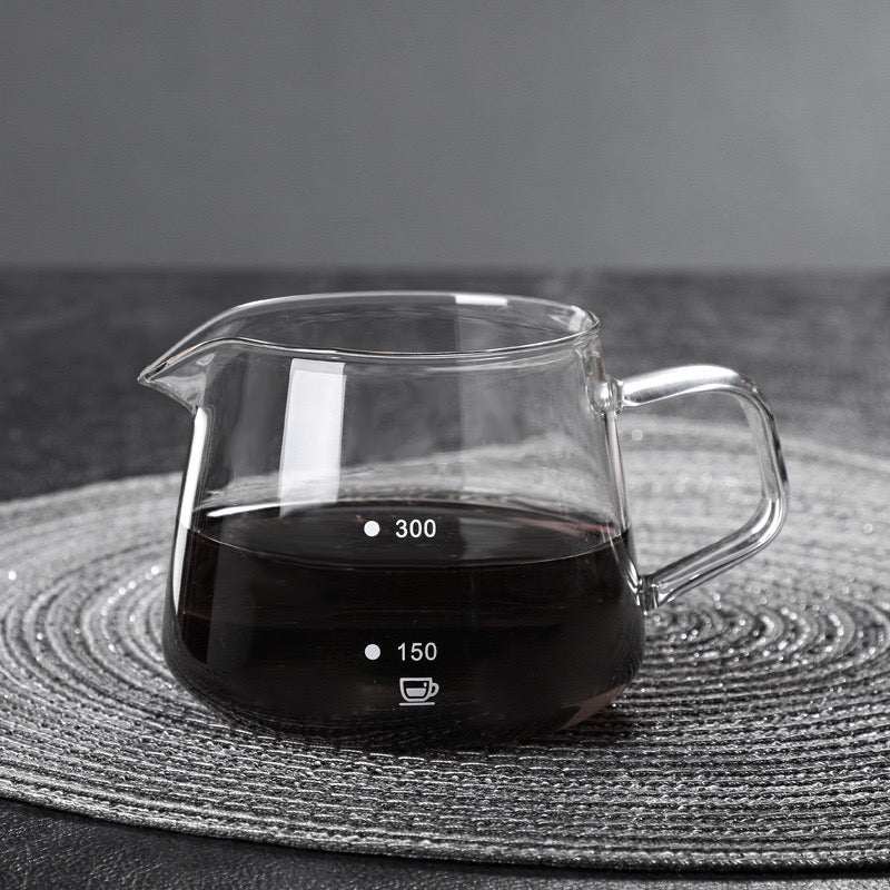 APP Cost Calculator: Software Dev, App Dev, IT 