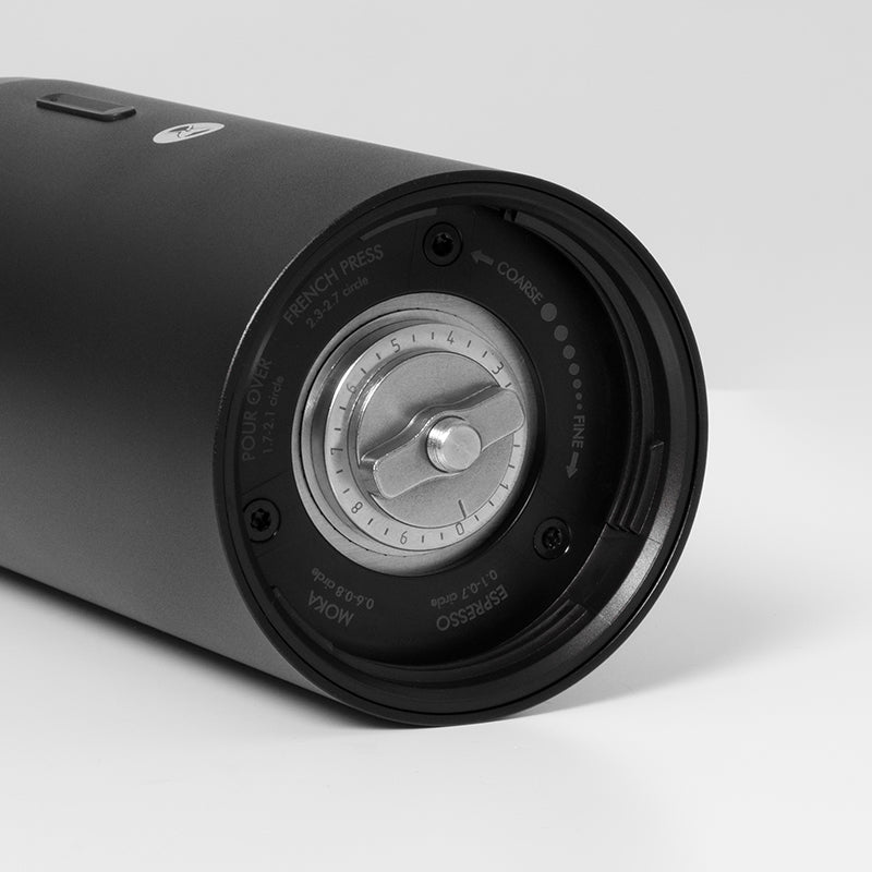 APP Cost Calculator: Software Dev, App Dev, IT 