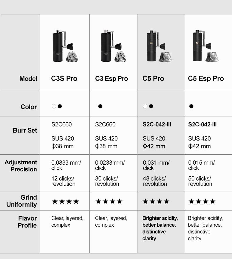 APP Cost Calculator: Software Dev, App Dev, IT 