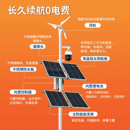 Solar Surveillance Power System - 12V Lithium Battery, 24V for Bullet/Dome Cameras, Outdoor Wind-Solar Hybrid PV Panels