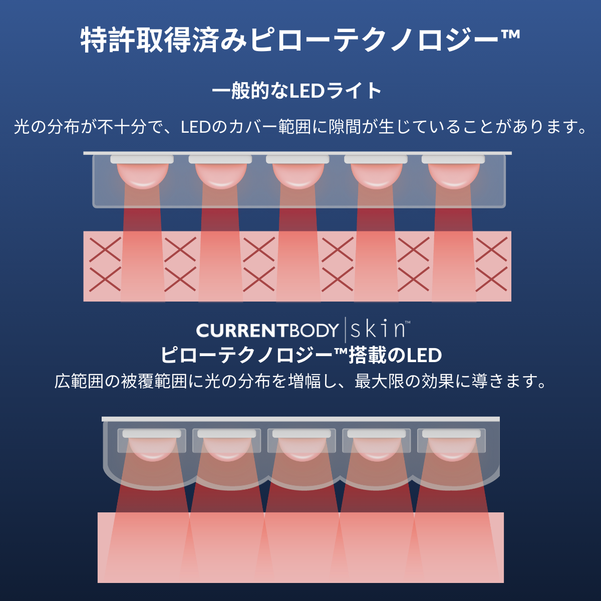 ClariOLED Transparent OLED Display price