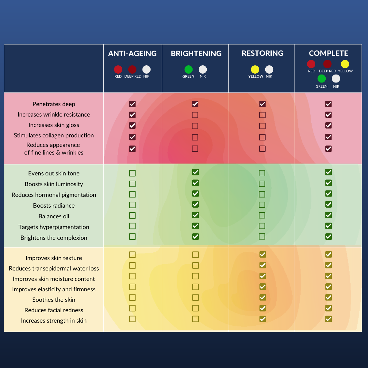 ClariOLED Transparent OLED Display price