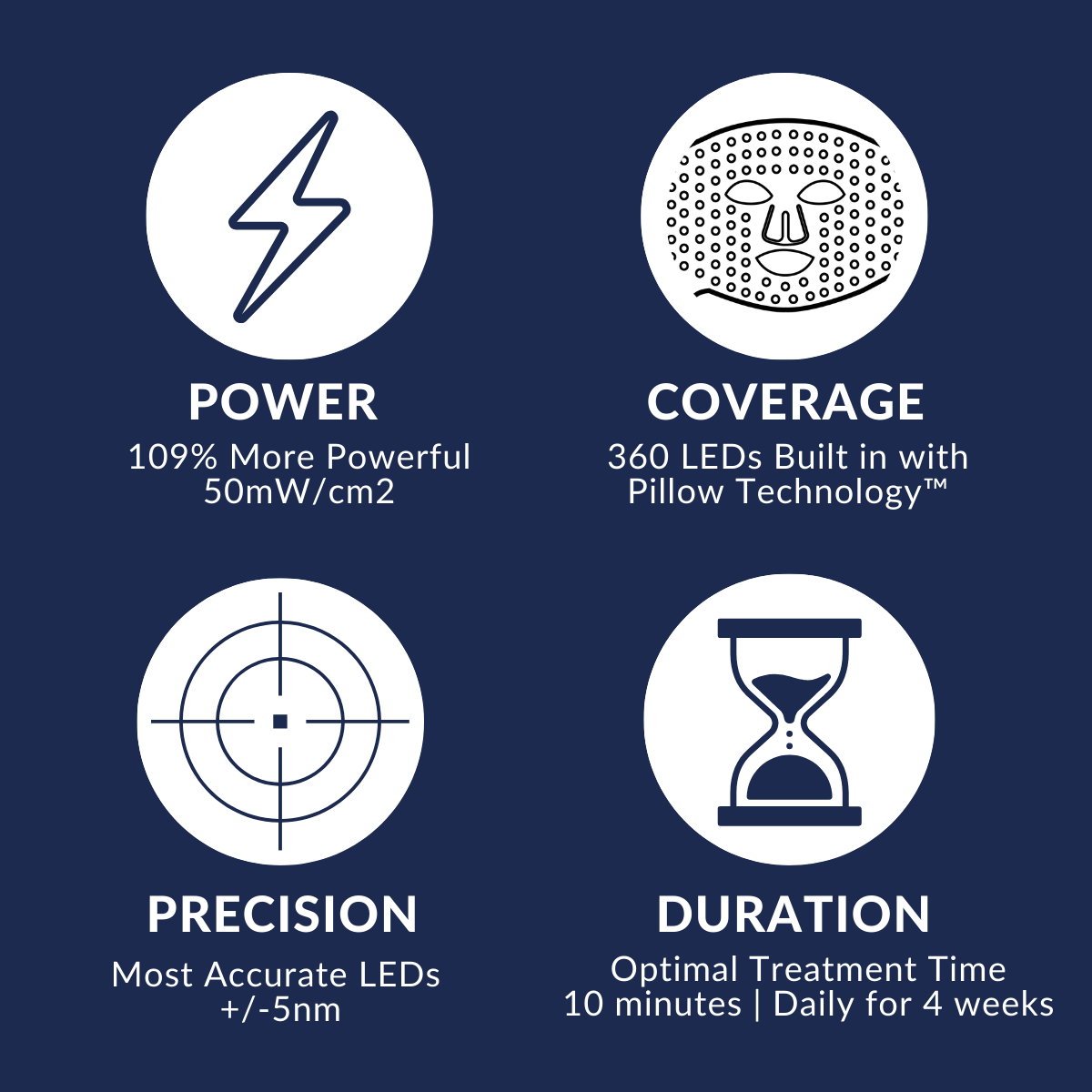 ClariOLED Transparent OLED Display price