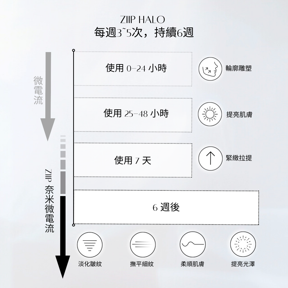 ClariOLED Transparent OLED Display price
