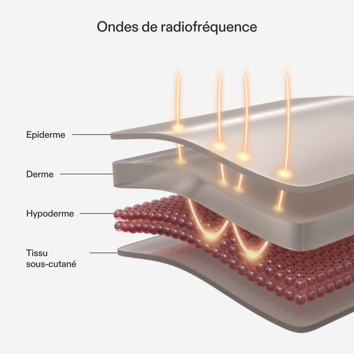 APP Cost Calculator: Software Dev, App Dev, IT 