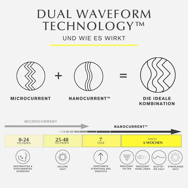 ClariOLED Transparent OLED Display price