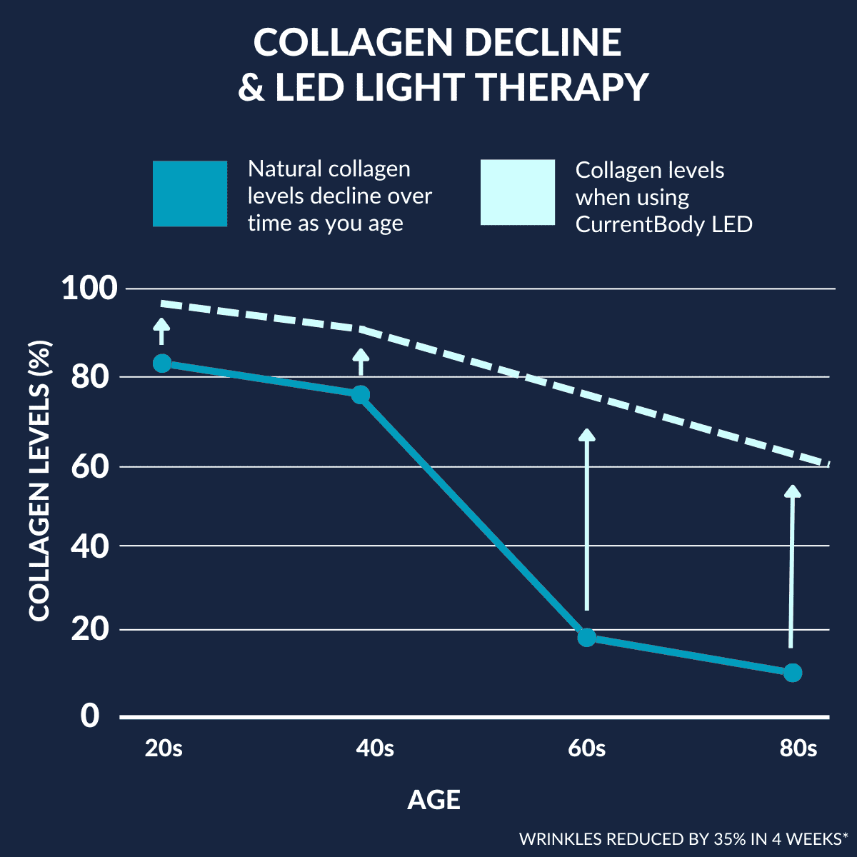 ClariOLED Transparent OLED Display price