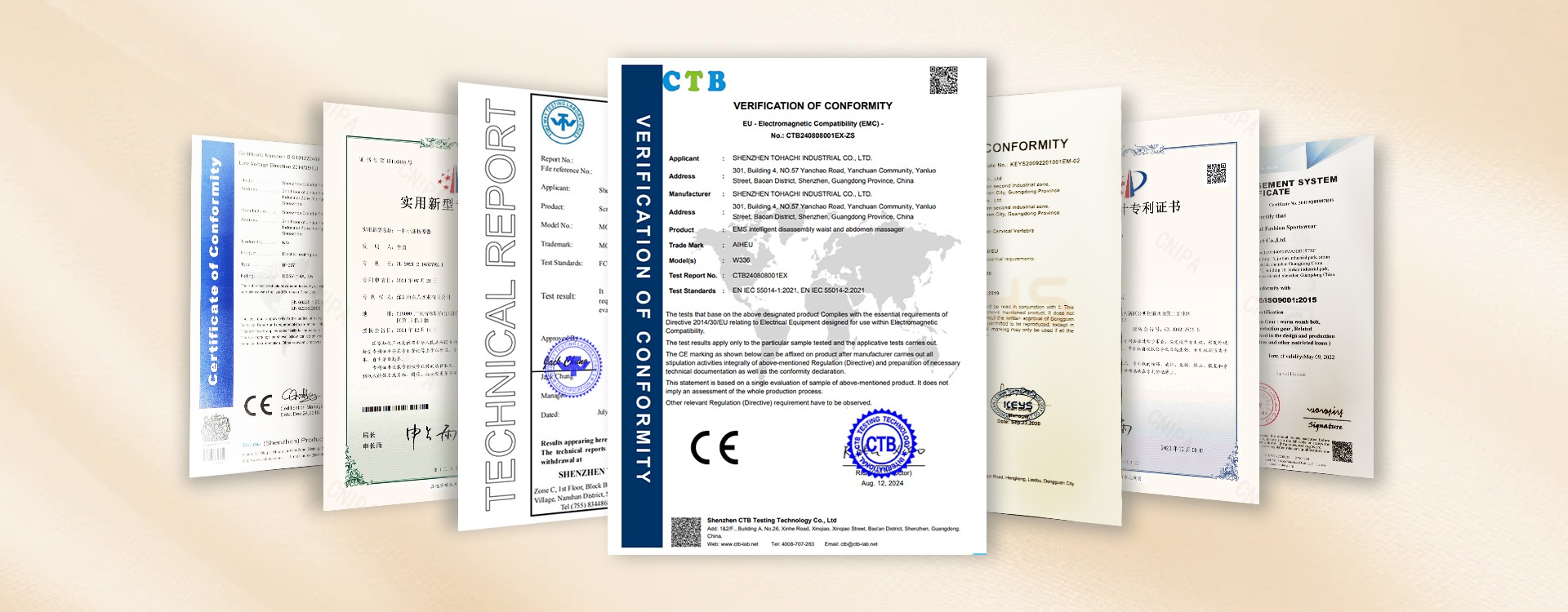 Full Certification Display