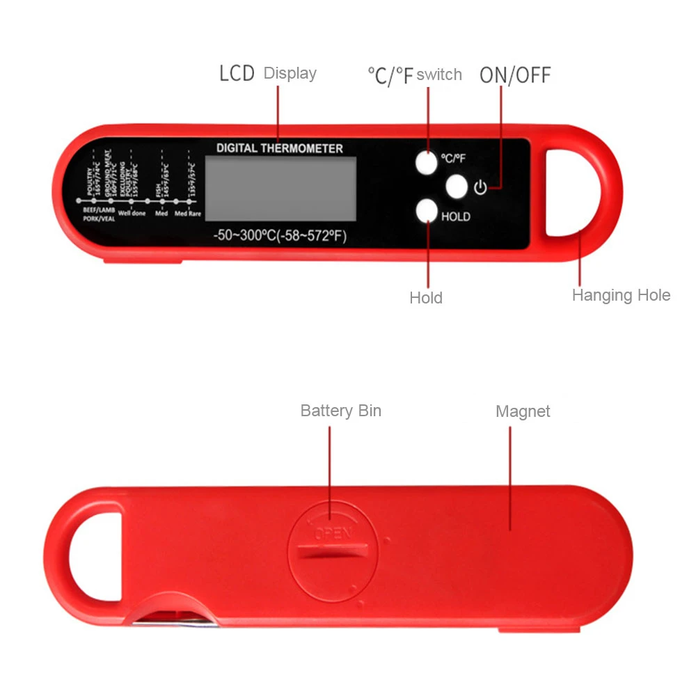 1pc Digital Meat Thermometer, Fast-Reading ABS Food Temperature Gauge with Hold Function, Single-Use, for Grilling BBQ, Kitchen Cooking, Adult - AAA Battery Operated (Batteries Not Included)