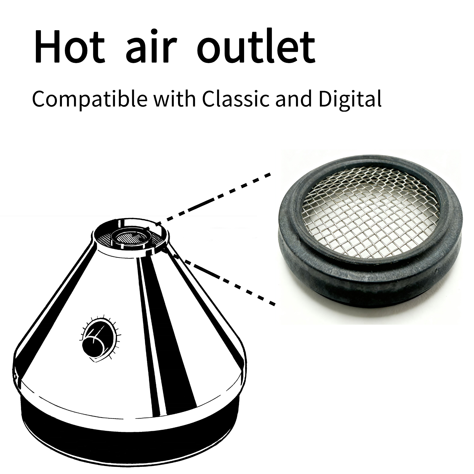 Replacement Hot Air Outlet Screen Cap (Plastic Housing) compatible with Storz & Bickel Volcano Classic and Digit Vaporizers.