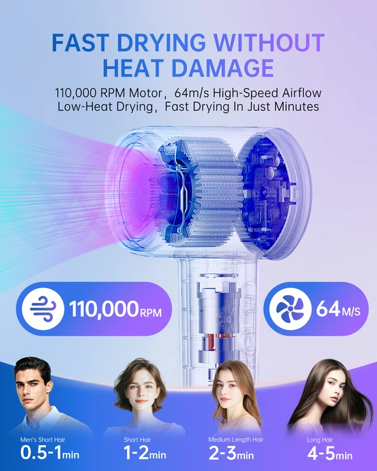 Salon Home Hotel Use Plasma High-Speed Hair Dryer with Smooth Nozzle