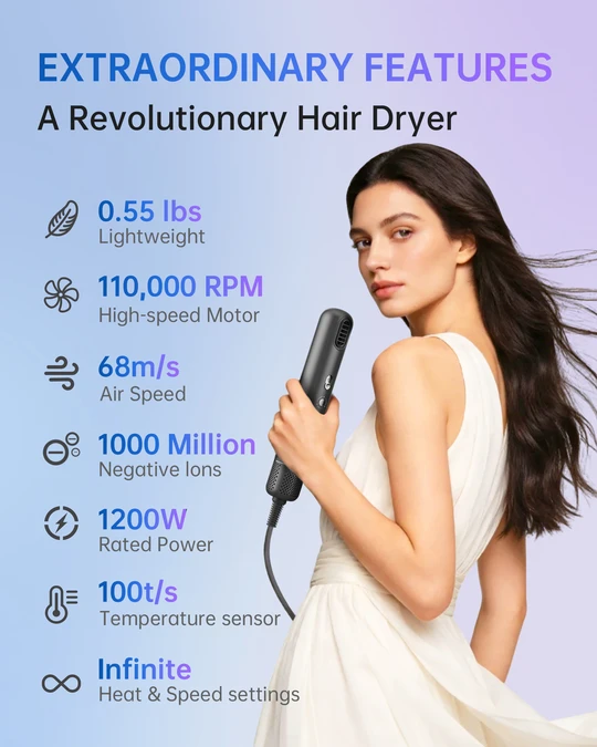 love best Portable Hair Dryer S1.3.1