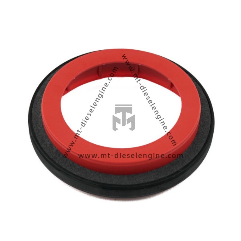 momentum