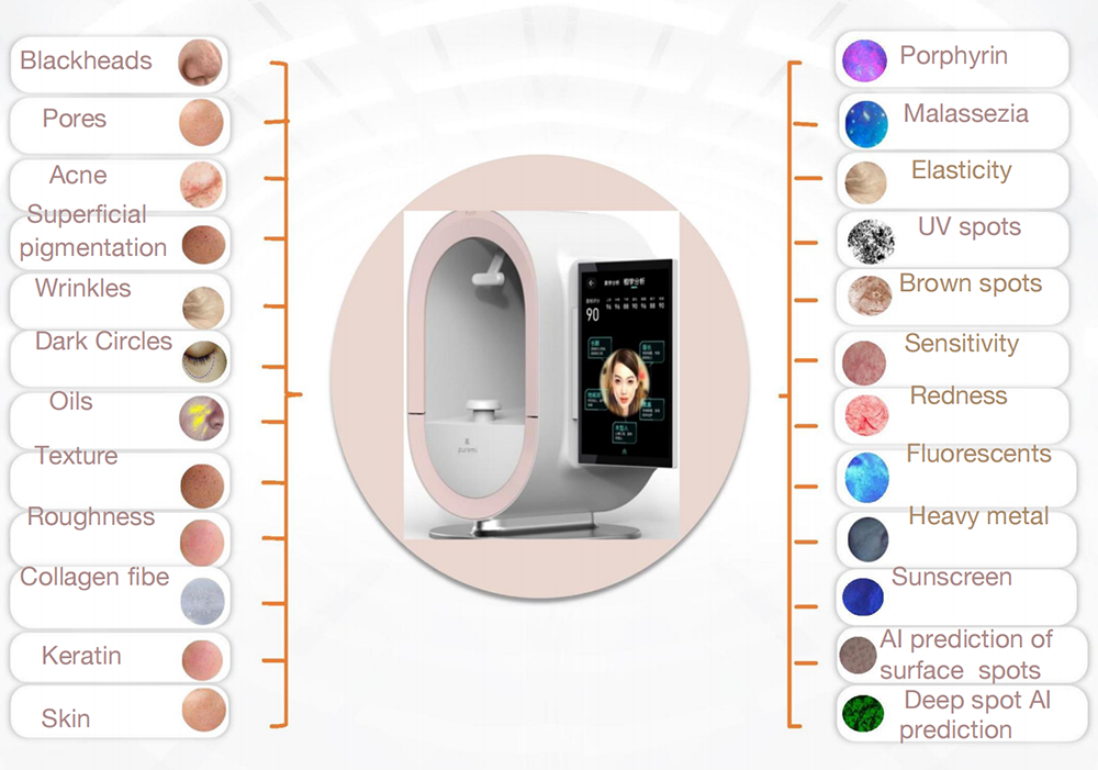 JANLIS - Professional AI Skin Analyzer