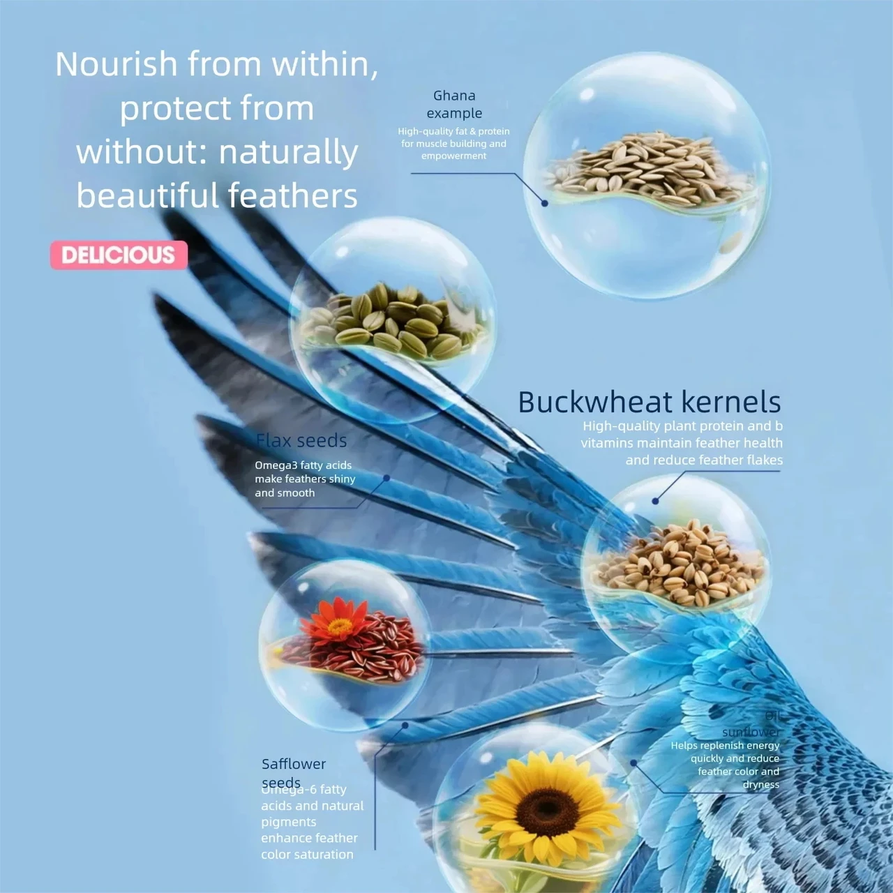 Parrot Bird Food Tiger Skin Xuanfeng Peony Special Nutrition Mixed Grain Millet Grain Bird Food Non-feed