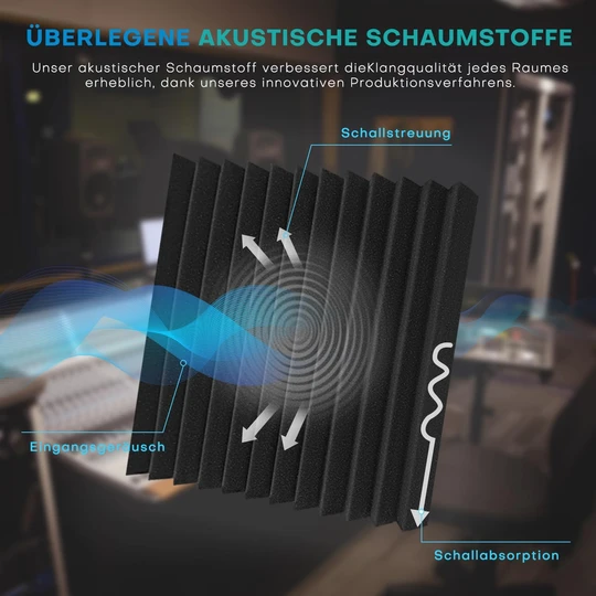 Schalldichte Schaumstoffplatten für Wände, selbstklebend, 30,5 x 30,5 x 2,5 cm, Akustikplatten mit hoher Dichte, schallabsorbierend, feuerbeständig, Studio-Schallschutz, Schwarz, 48