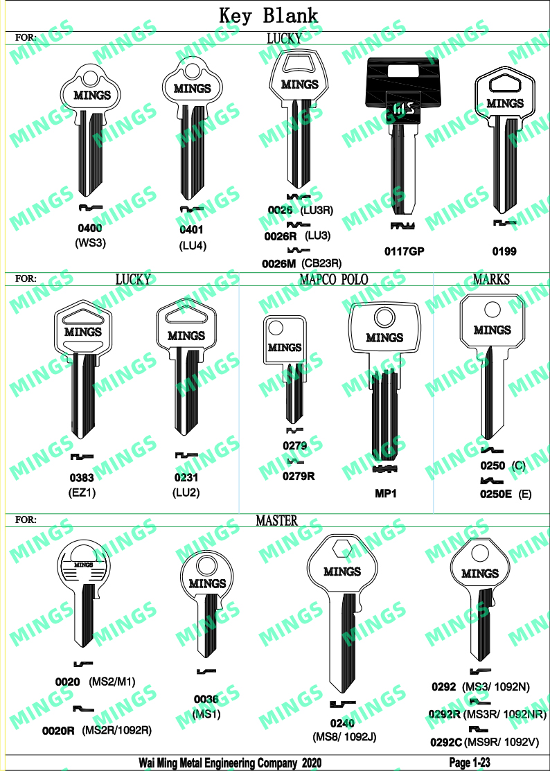 mingslock